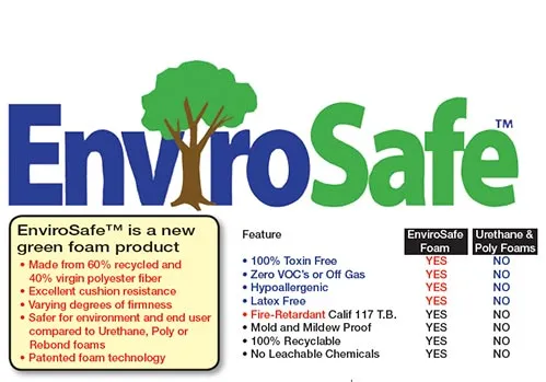 EnviroSafe Folding Mat