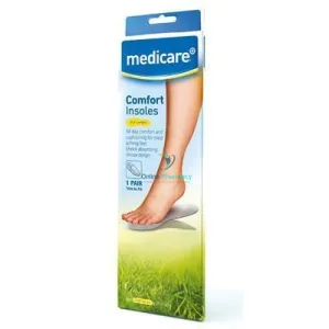 Medicare Comfort Insoles - 1 Pair (Exp 01/04/2023)