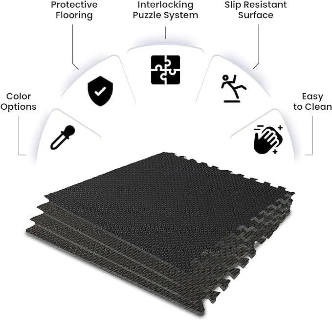 SG TRADERS™ 2CM PREMIUM EVA FOAM MATS FOR GYM